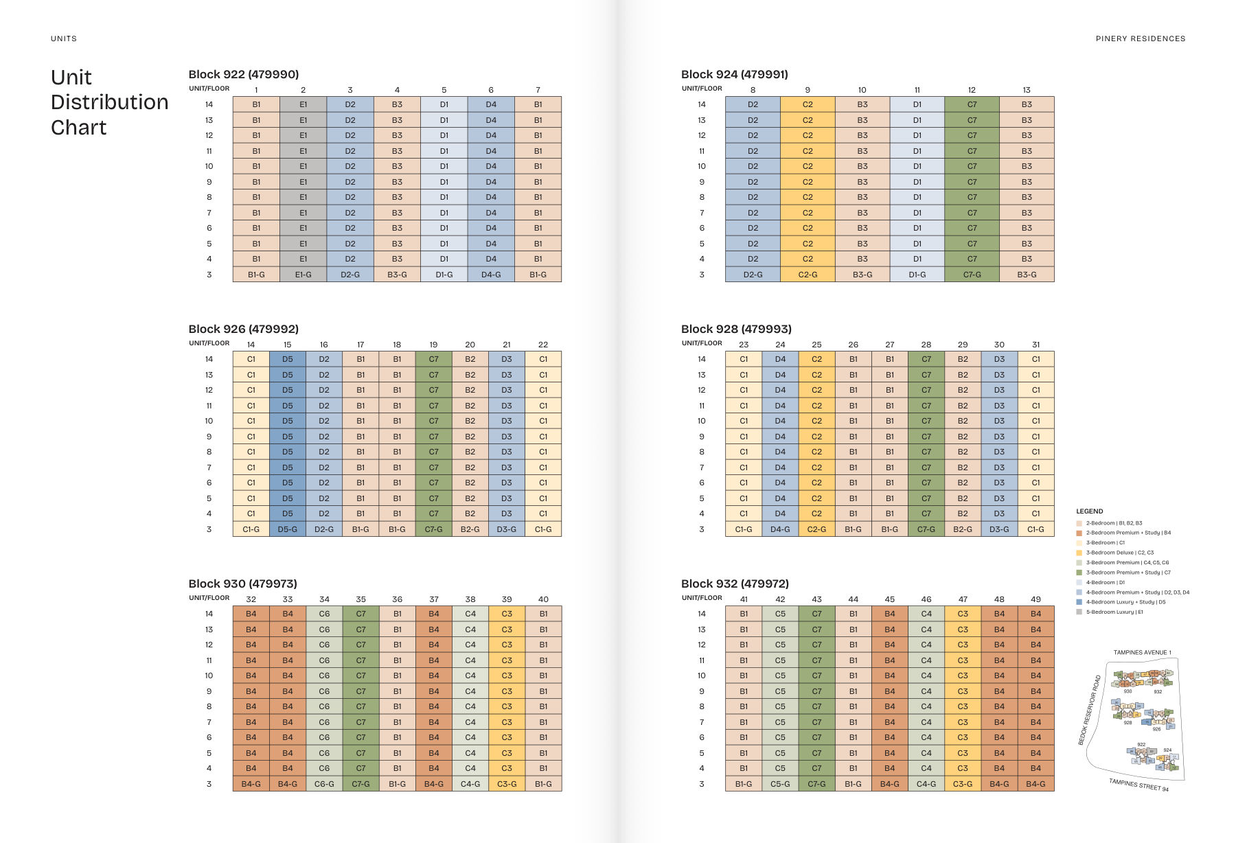 Pinery Residences unit distribution chart showing all 49 stacks across blocks 922 to 932, floors 3 to 14, colour-coded by unit type
