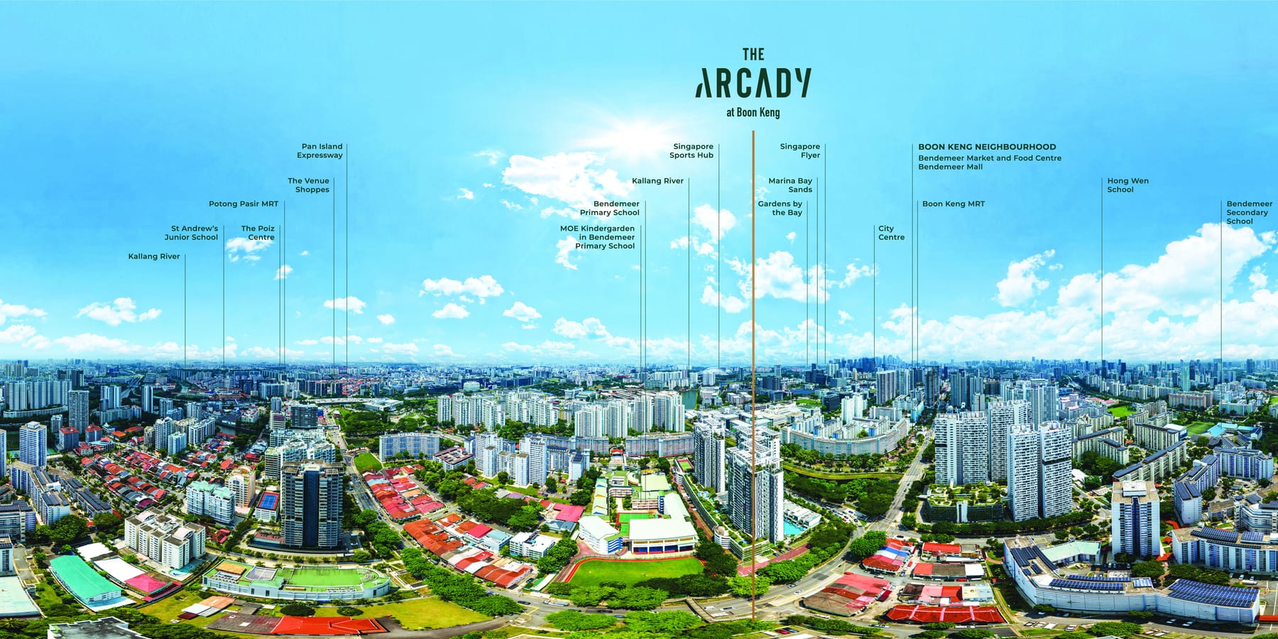 The Arcady at Boon Keng — drone. Artist's impression.