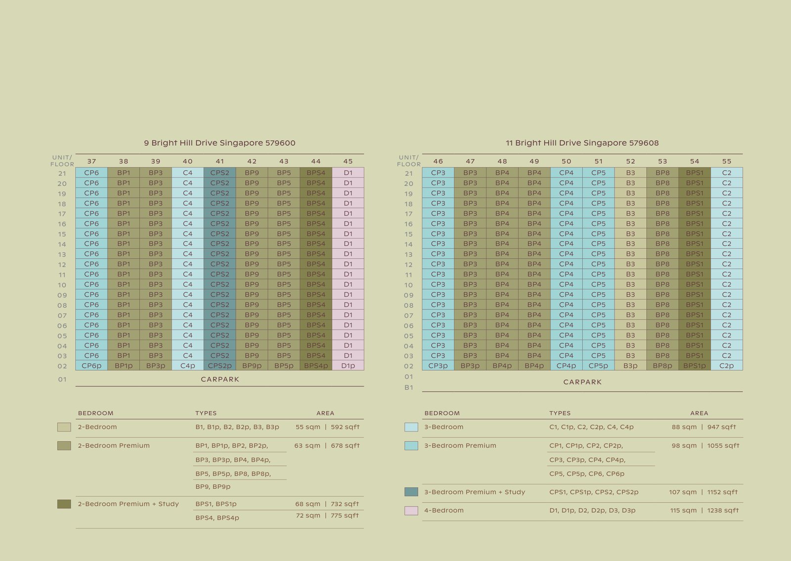 Thomson Reserve stack chart, Classic Collection, Blocks 9 and 11: unit type on every floor of every stack